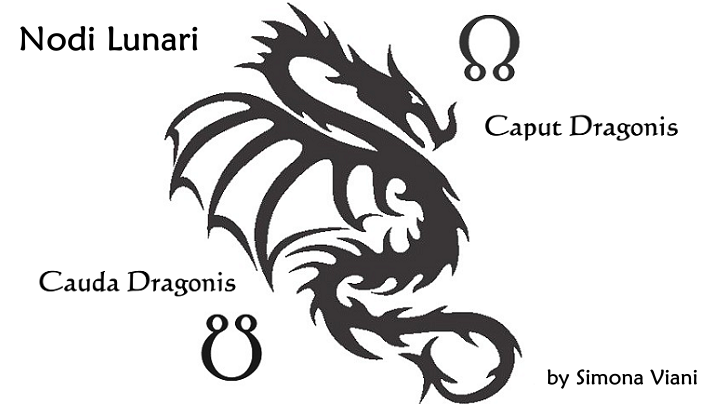 Nodi Lunari
